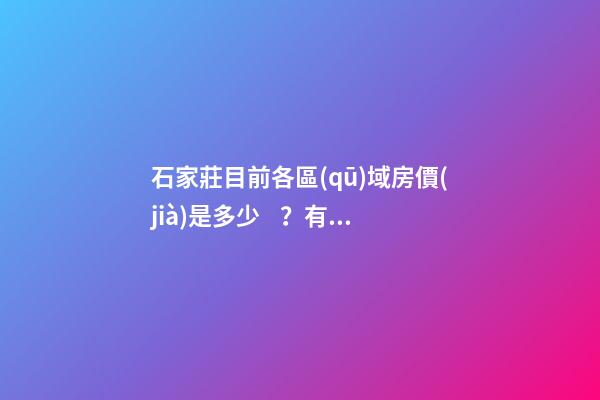 石家莊目前各區(qū)域房價(jià)是多少？有哪些樓盤值得推薦？